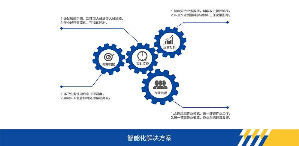龙8头号玩家官网