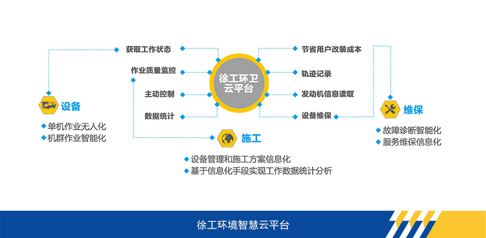 龙8头号玩家官网