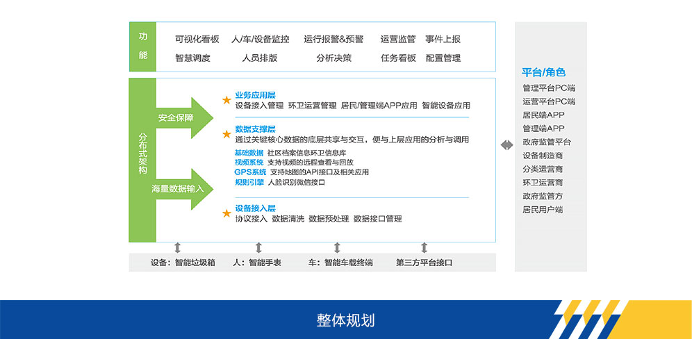 龙8头号玩家官网