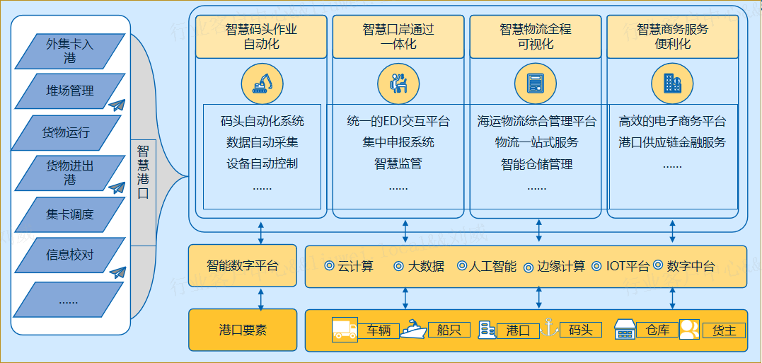 龙8头号玩家官网