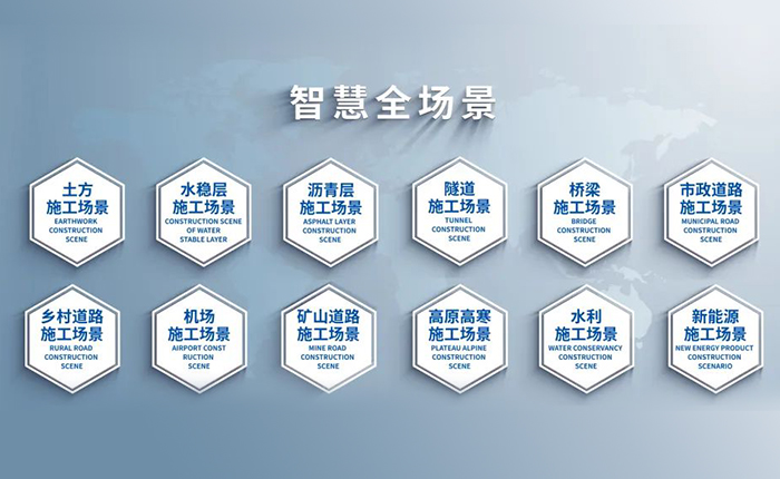 智慧赋能，，，，，筑就沥青层施工新高度